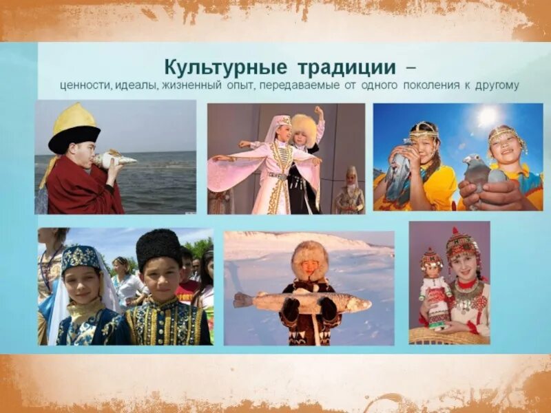 Семья в современном мире 5 кл однкнр