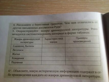 Заполните таблицу древнерусская литература