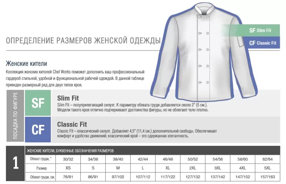 Размеров и форм есть