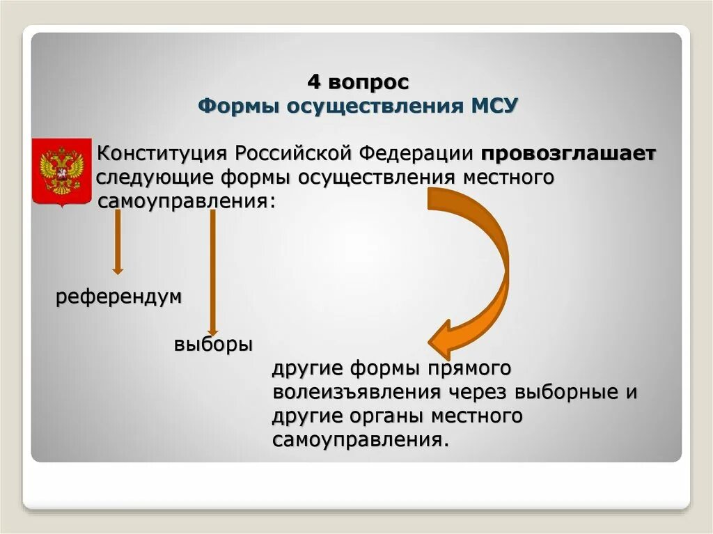 Местное самоуправление Конституция РФ. Формы осуществления местного самоуправления. Формы осуществления местного самоуправления в РФ. Формы местного самоуправления в РФ Конституция. Форма прямого волеизъявления граждан рф