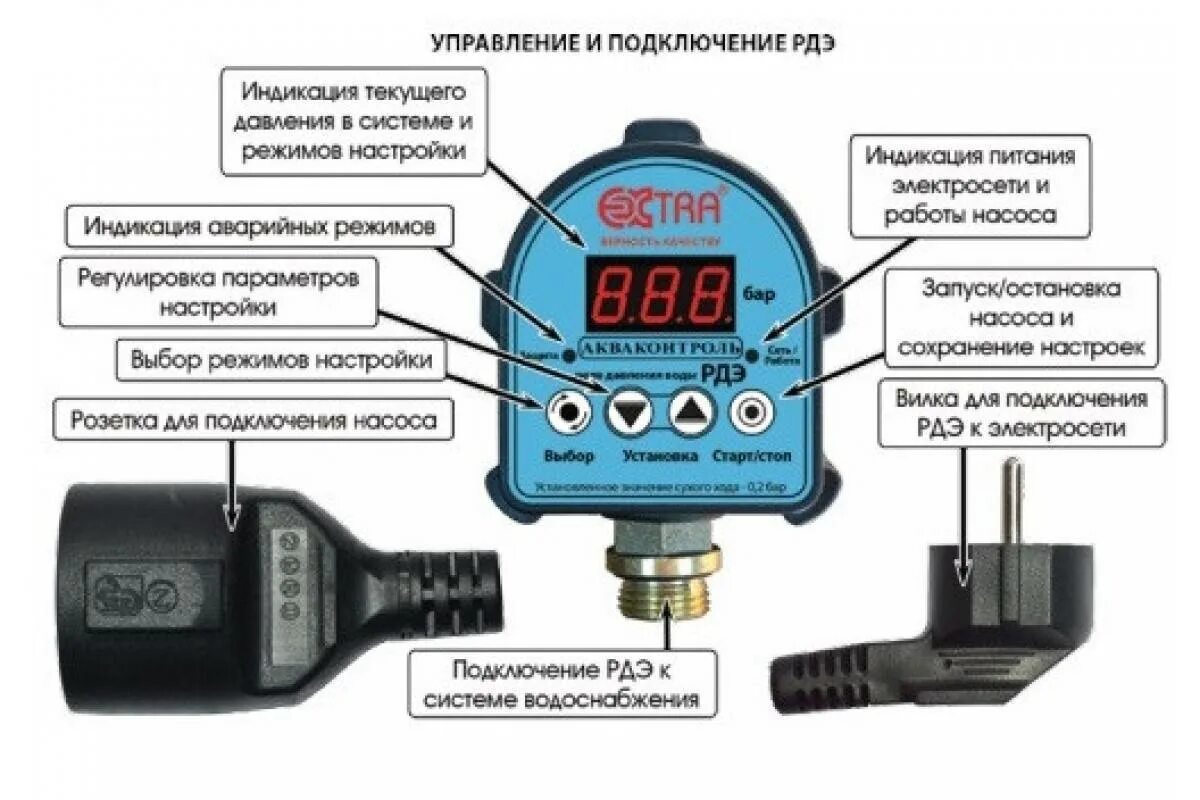 Реле давления воды электронное Акваконтроль Extra РДЭ g1/2. Акваконтроль реле давления воды Extra РДЭ 1,5квт 1/2. Реле давления Акваконтроль РДЭ электронное Extra, 1.5КВТ g1/2 5. Реле давления воды электронное РДЭ -1,5 g1/2″.