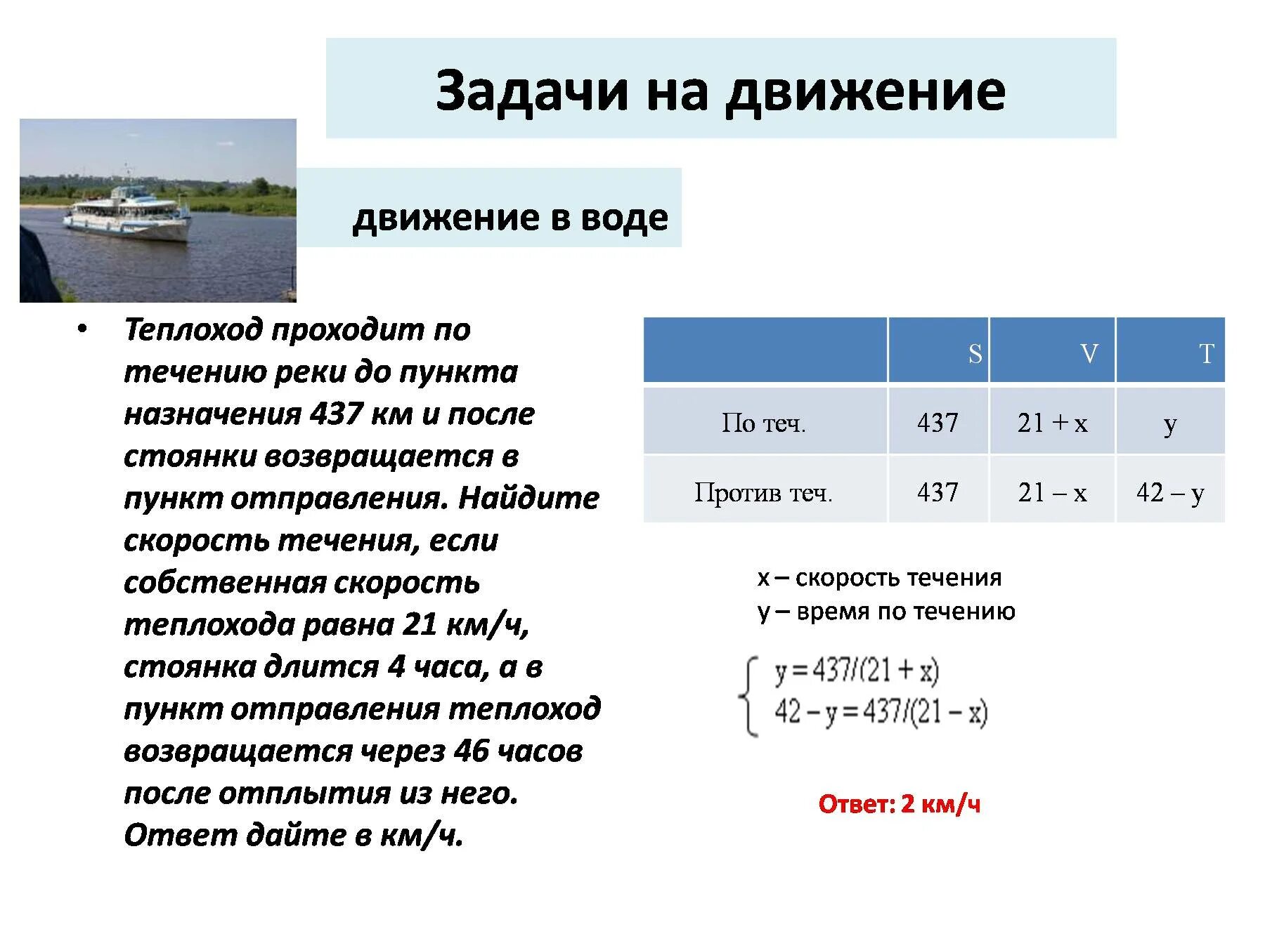 Скорость реки формула