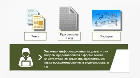 Выберите изображения на которых представлена модель