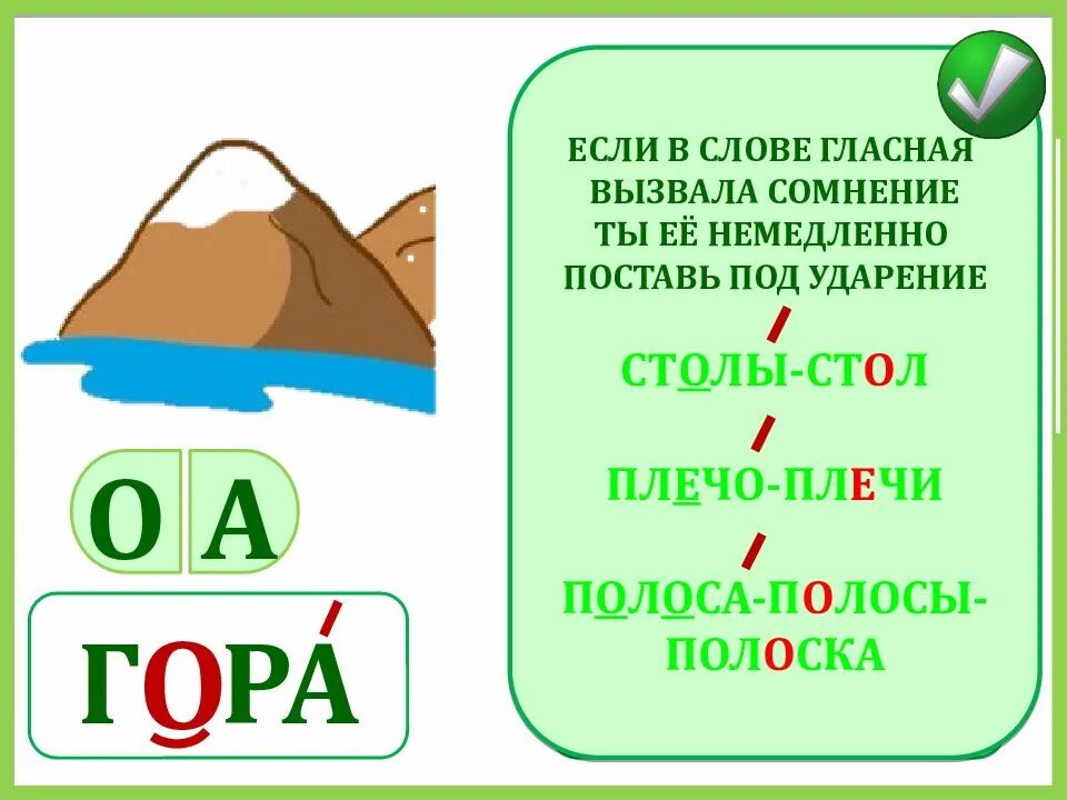 Безударная гласная первый класс. Безударные гласные 1. Если в слове гласная вызвала сомнение. Плечо безударная гласная. Тренажер безударные гласные 1 класс