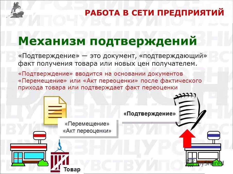 в подтверждение или в подтверждении своих слов. справка подтверждение образец. справка документ. в подтверждении или в подтверждение как правильно. справка о подтверждении обучения.