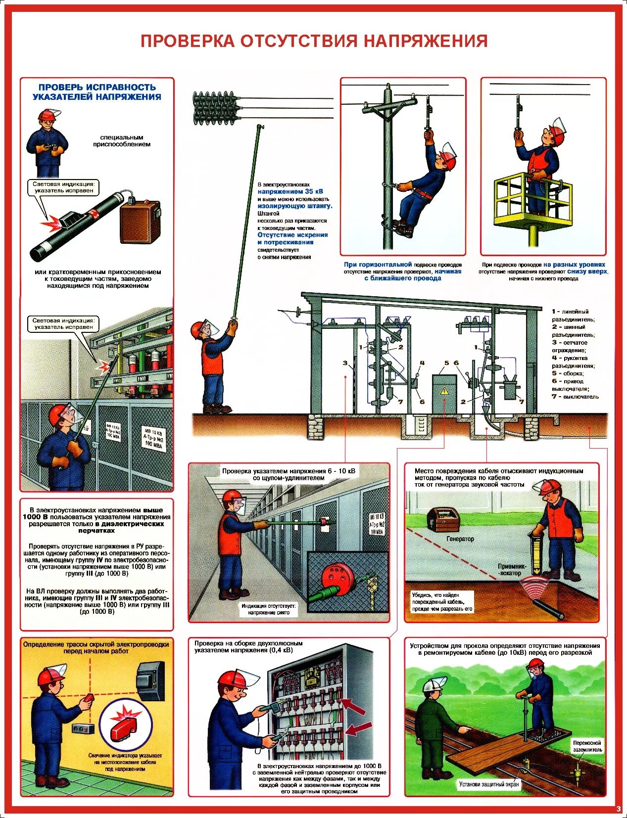 Найти техника безопасности. Наложение заземления в электроустановках до 1000 в. Отключение в электроустановках до 1000в плакаты. Плакат отключение в электроустановках напряжением до 1000 в. Наложение заземления в электроустановках.