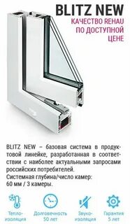 Блиц характеристика
