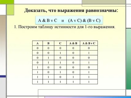 Доказательство логических тождеств с помощью таблиц истинности