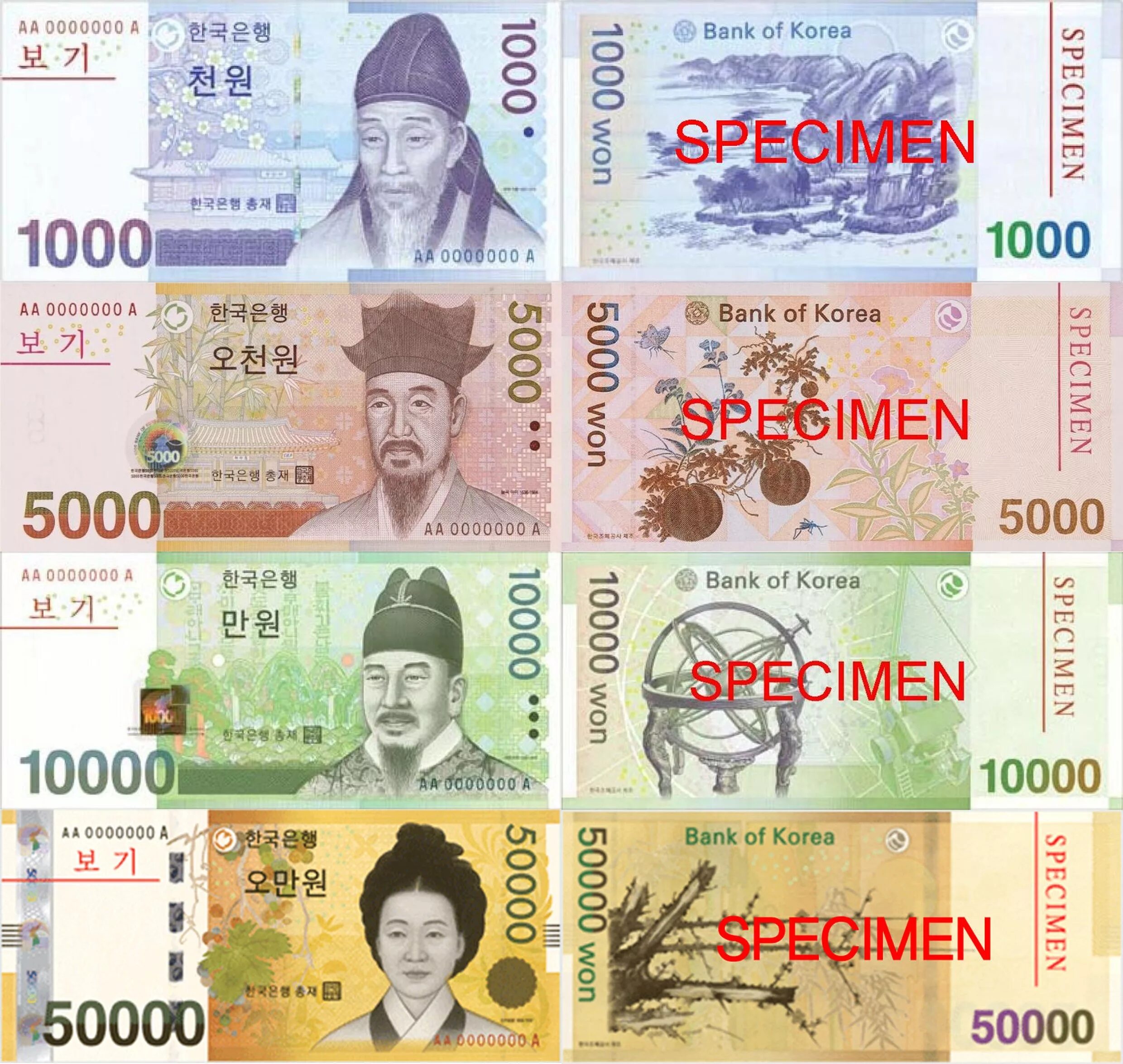 Южнокорейская вона купюры. Корейские денежные знаки. Корейская купюра 1000 вон. Валюта Южной Кореи купюры.
