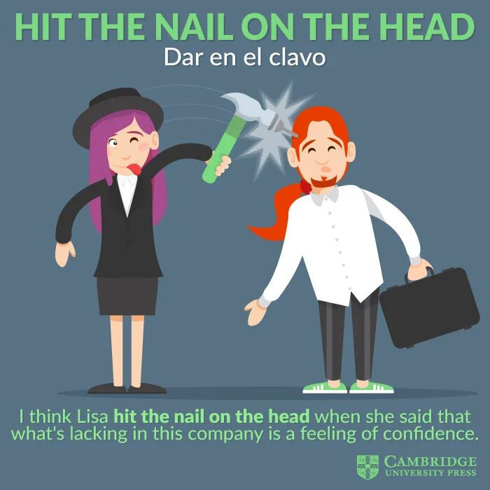 Hit the nail on the head. «ударить гвоздем по голове») - попасть в точку. Hit the nail on the head перевод. To hit the nail on the head. Hit the nail on the head idiom.