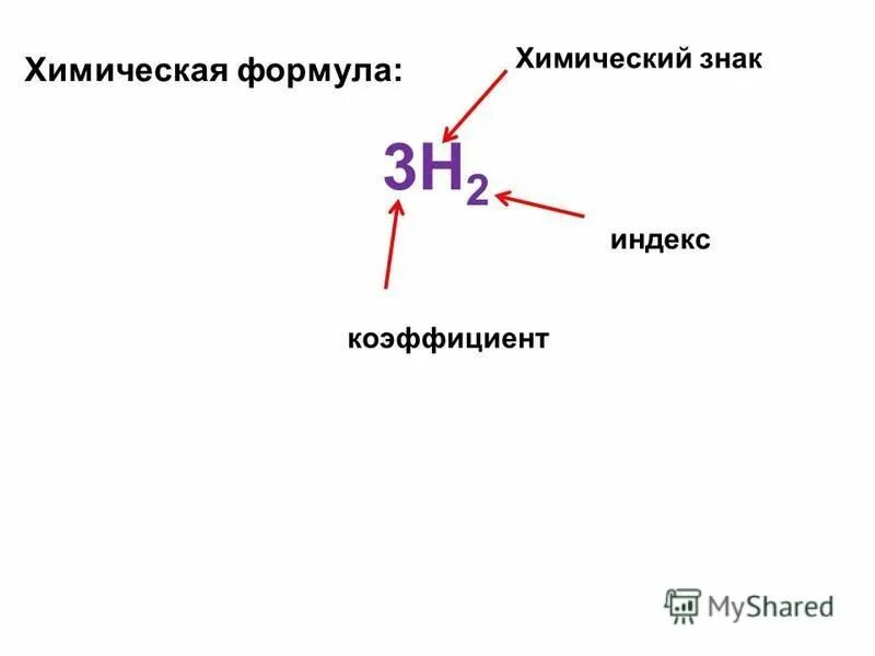 Выписать формулы кислот h2so4 koh. HCL химическая формула. Индекс и коэффициент в химии. Индекс в химической формуле. Химическая формула кирпича.