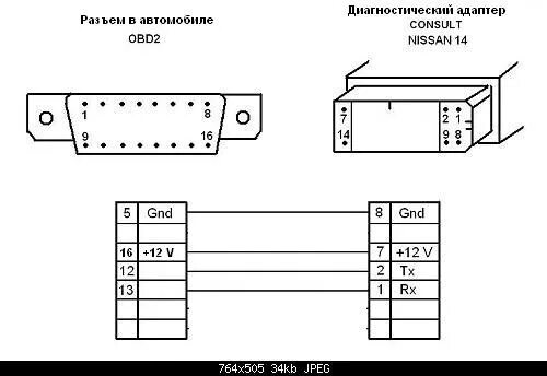 беда не приходит одна или не крутит стартер - Nissan Terrano I, 2,7 л, 1993 года