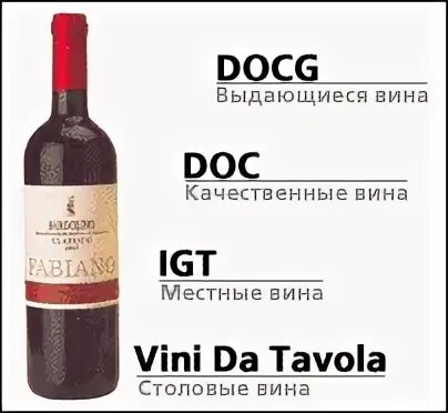Вино категории doc