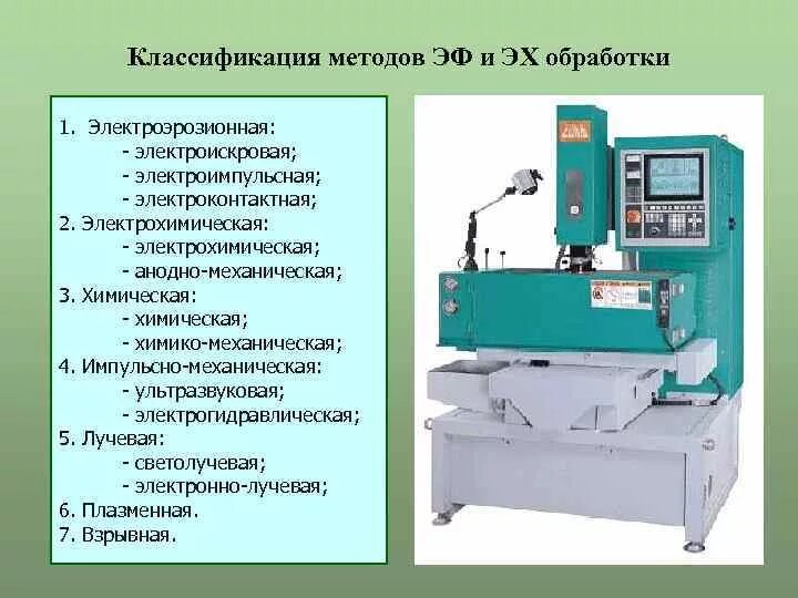 Тема Электрофизическая и электрохимическая обработка Автор преподаватель кафедры