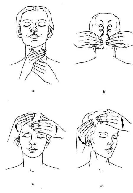 Самомассаж шеи. Самомассаж шейно-воротниковой зоны. Шейно-воротниковая зона массаж схема. Самомассаж головы и лица. Самомассаж головы и шеи схема.
