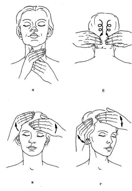 Приемы самомассажа. Самомассаж шейно-воротниковой зоны. Массаж головы схема самомассаж. Самомассаж шеи схема. Схема массаж шейно-воротниковой зоны.