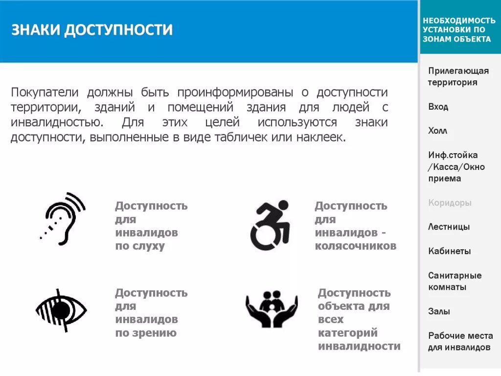 Отдельные категории инвалидов. Табличка доступность для инвалидов. Маломобильные группы населения. Обозначения категорий инвалидов. Категория доступности для инвалидов.