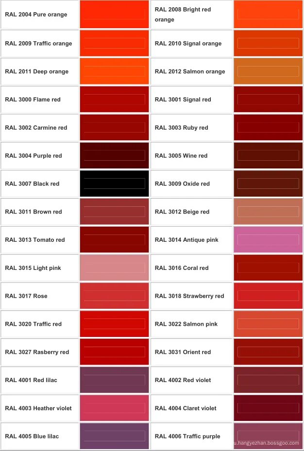 Красный RAL 3026. Оттенки красного цвета названия. Красный цвет оттенки красного цвета. Алый цвет RAL.