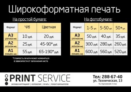 Стоит распечатать