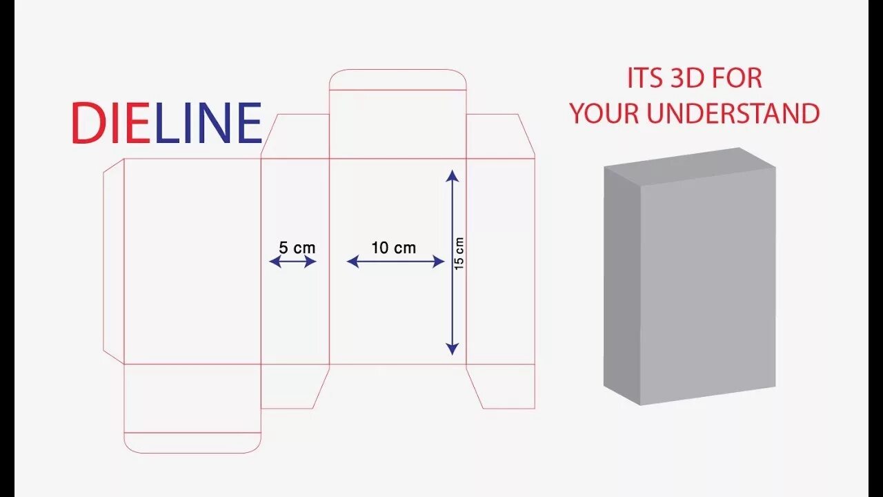 Packing size