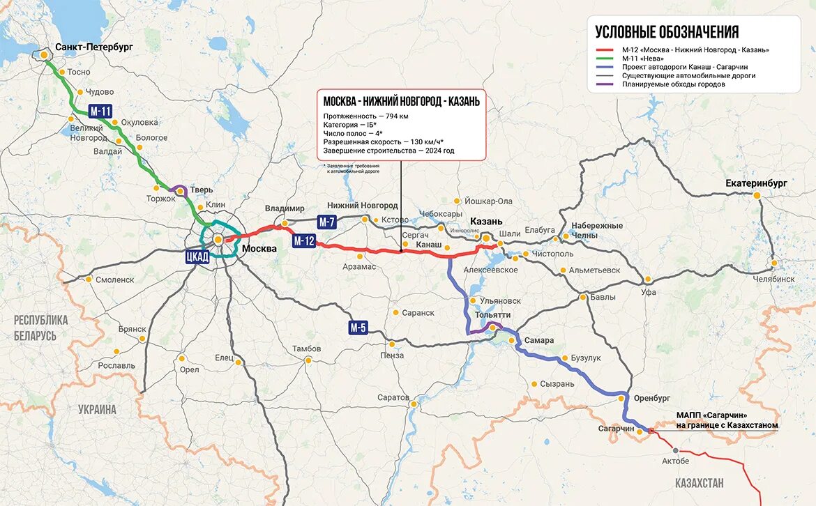 Скоростная трасса м12 Москва-Казань. Трассы м-12 Москва Казань. Трассы м-12 Москва - Казань - Екатеринбург. Трасса м12 Москва Казань схема. М 12 этапы