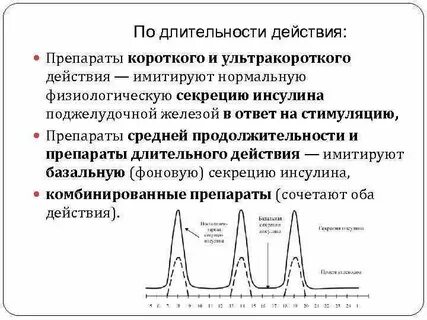 Имитирующие действия