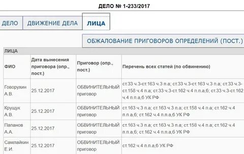 163 ч 3
