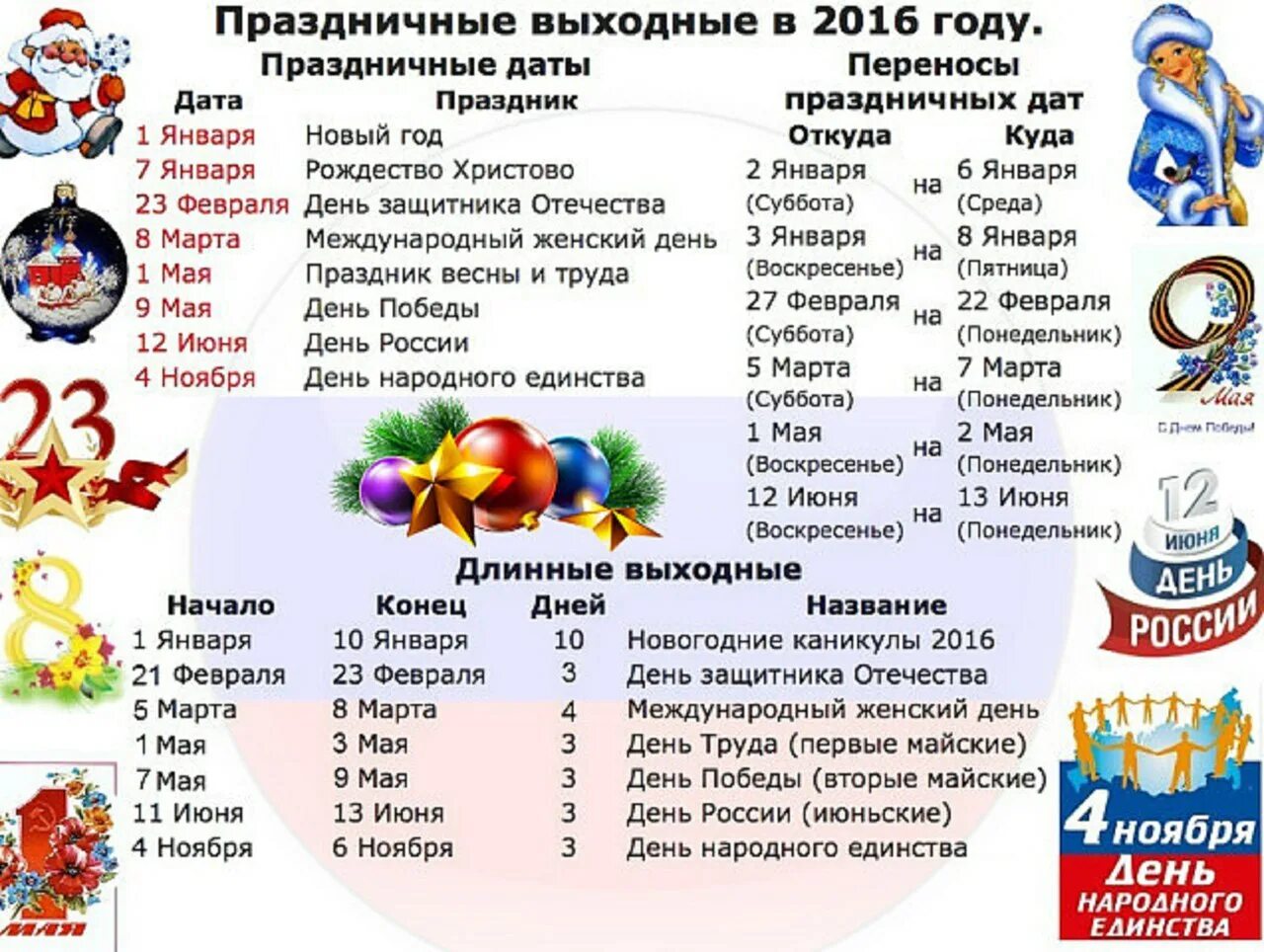 Какого числа начинается новый год