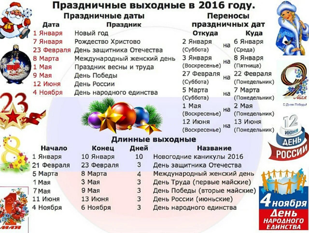 2 июня 2016 г. Даты праздников. Название праздников. Праздники России список. Праздники названия праздников.