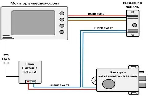 Схема подключения домофона с электромагнитным замком