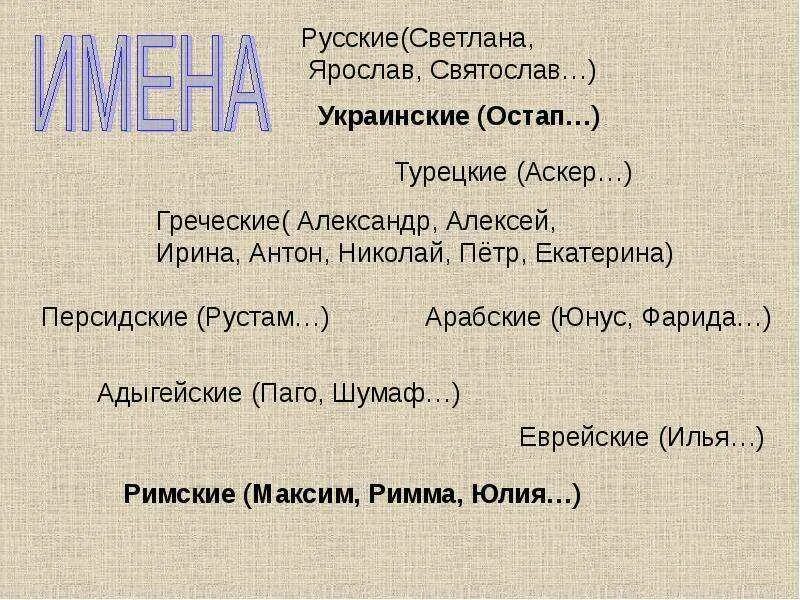 Имя аскер национальность. Наиля аскерзаде. Имя аскер национальность. Имя аскер национальность. Волга наиля аскерзаде.