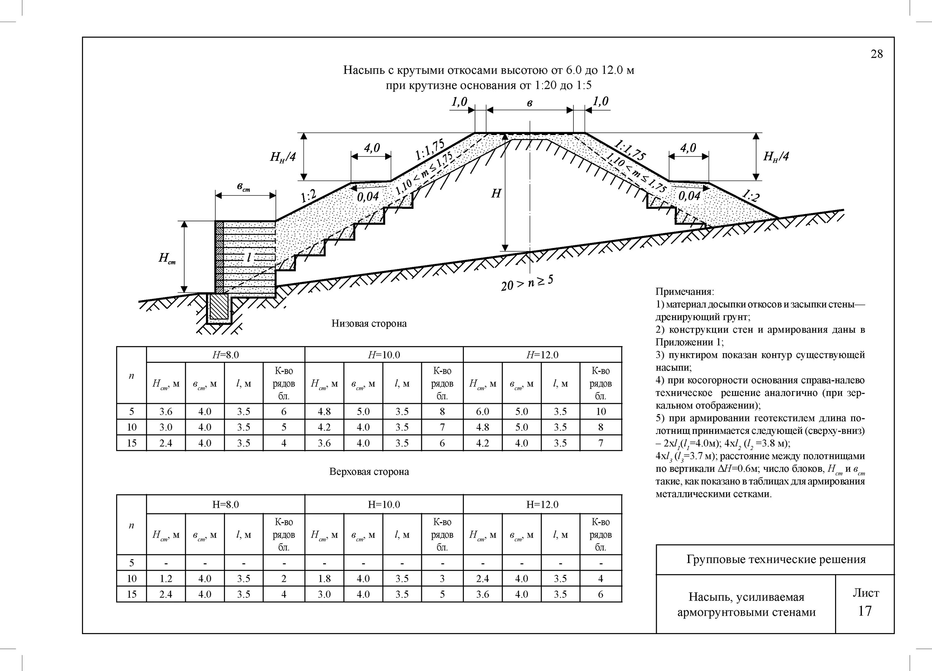 Откосы насыпи и выемки. Коэффициент заложения откоса насыпи. армирование откосов насыпи георешеткой. откосы насыпи 1 1.5. заложение откосов насыпи автомобильных дорог.