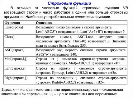 Возврат строки