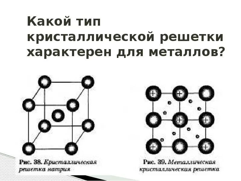Типы кристаллических решеток их строение. Металлическая кристаллическая решетка кальция. кристаллическая решетка алюминия схема. тип кристаллической решетки металлической связи. разновидность металлических кристаллических решеток.