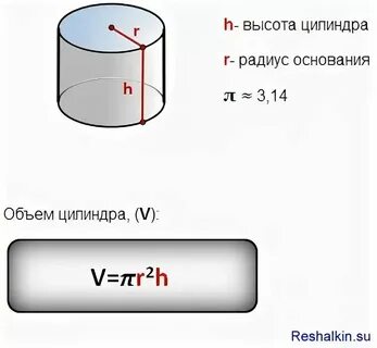 Рассчитать куб коробки