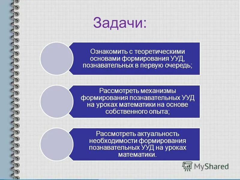 Задачи на формирование ууд на урок симметричные фигуры 1 класс. Познавательные ууд на уроках математики. Формирование познавательных ууд на уроках математике. Задания по математике на формирование личностных. Формирование познавательных ууд на уроках математики.