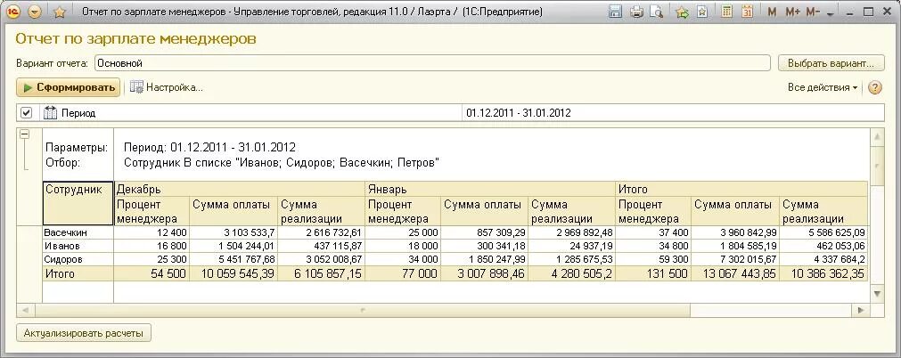 Отчет о зарплате. Отчетность по заработной плате. Отчет по зарплате. Отчет по выплате заработной платы.