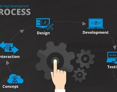Проект разработка приложения