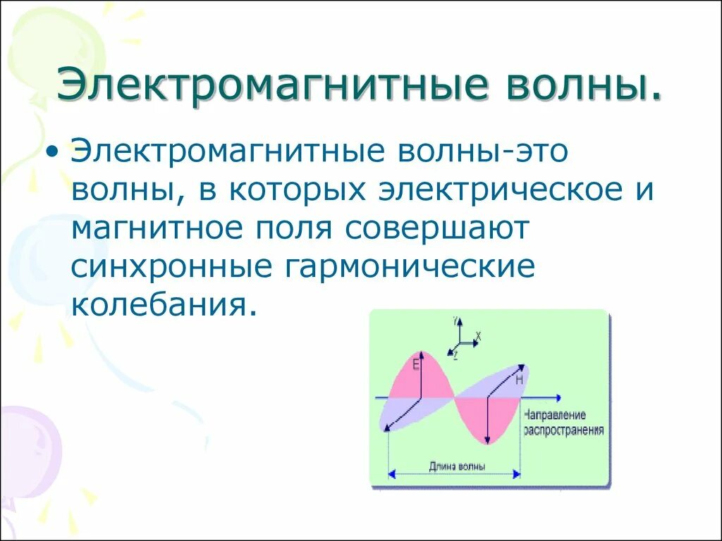 Доклад на тему электромагнитные волны. Электромагнитыне волна. Электромагнитные волны (ЭМВ). Электромагнитная Волга. Электромагнитная волна рисунок.