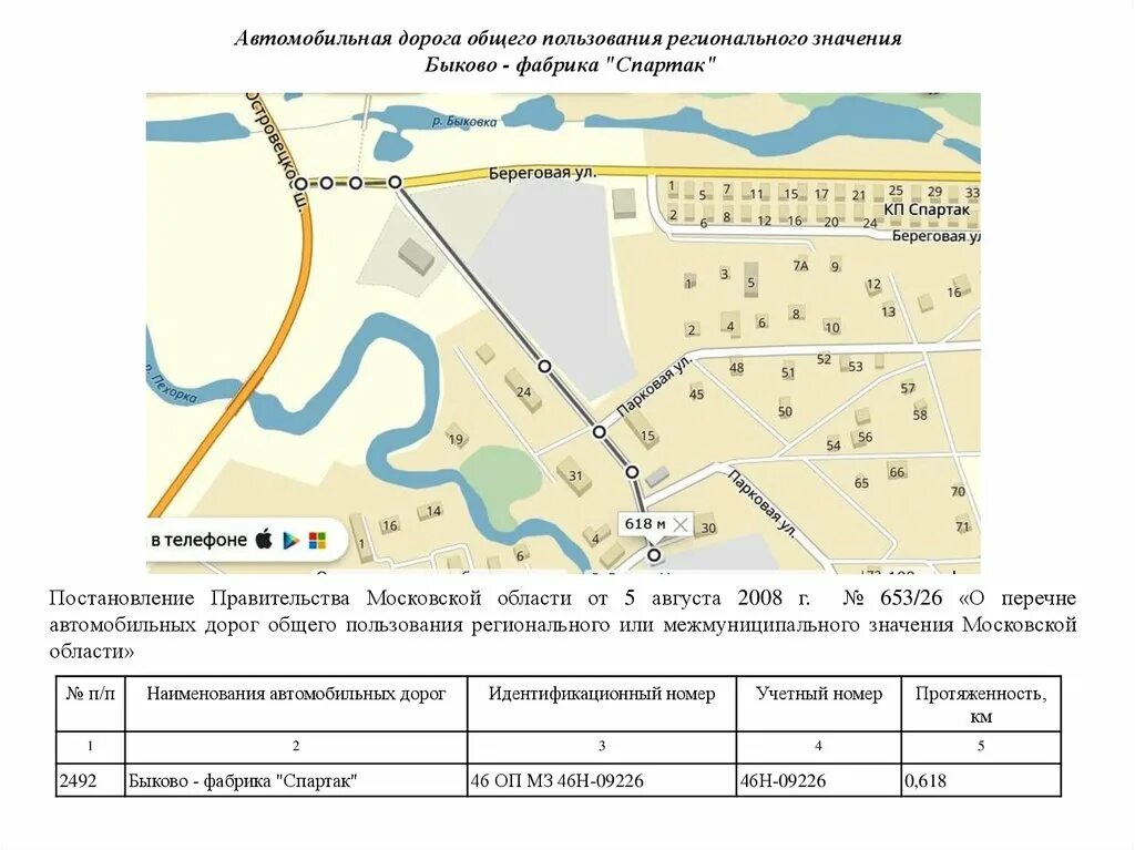 Автомобильная дорога общего пользования регионального значения. Автомобильная дорога регионального значения значения. Реестр автомобильных дорог. Река Быковка в Жуковском на карте. Постановление по дорогам общего пользования