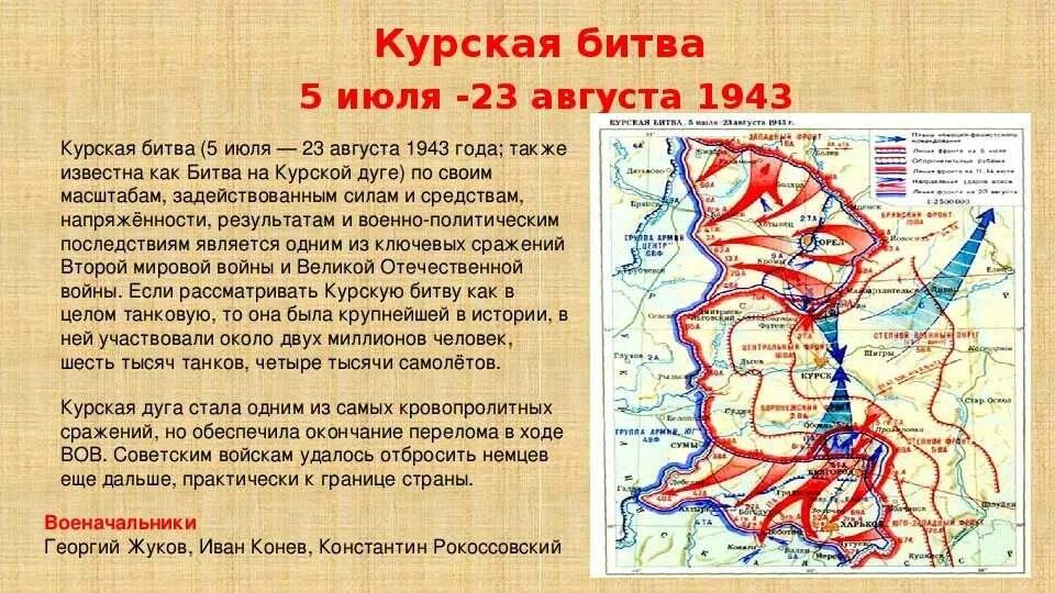 Операции в ходе курской битвы