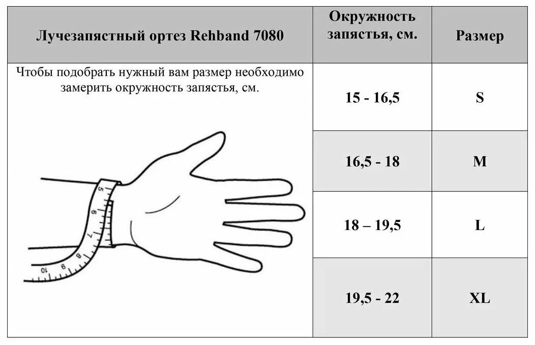 Таблица размеров ортеза лучезапястного сустава. Как узнать размер запястья у мужчины. Обхват запястья у мужчин таблица. Как измерить диаметр запястья. Женские размеры часов