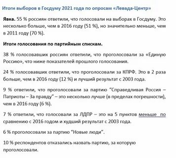 В какое время заканчивается голосование