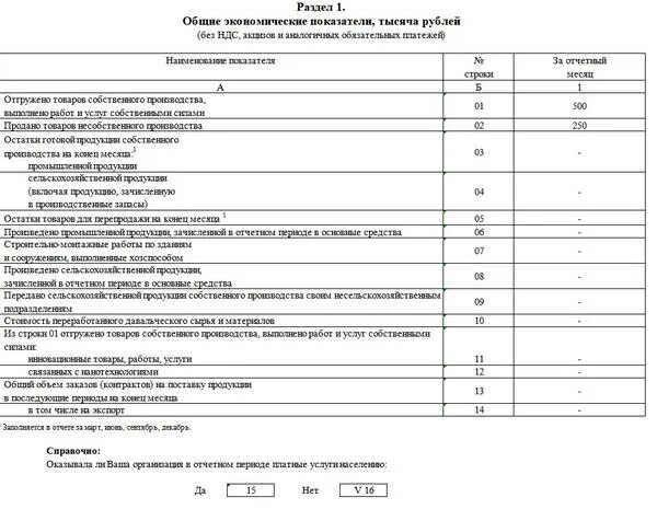 Форма 21 сх инструкция по заполнению. Форма 21 сх инструкция по заполнению