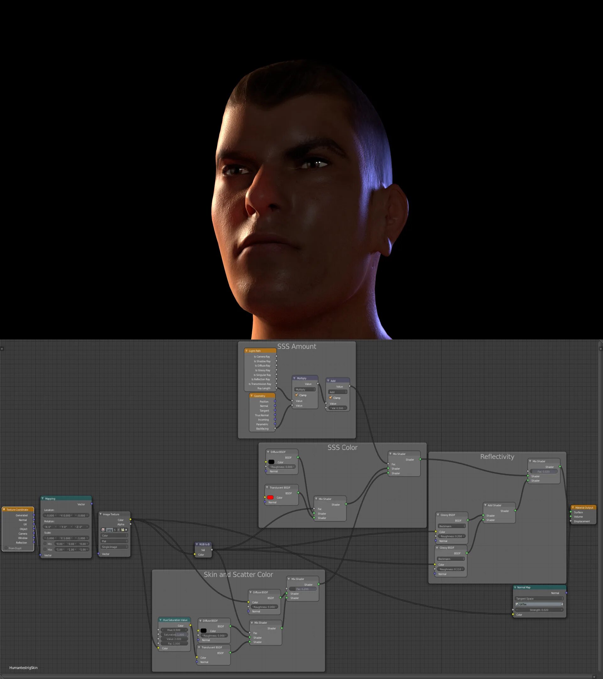 Blender subsurface. Подповерхностное рассеивание. подповерхностное рассеивание в блендер. subsurface scattering blender. шейдер кожи в blender.
