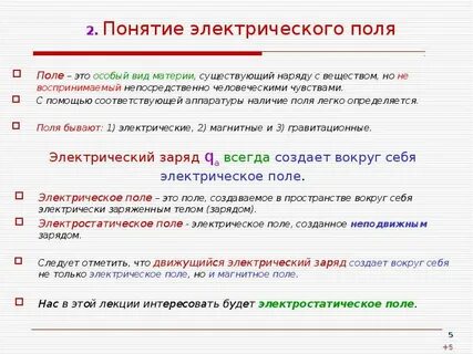 Понятие заряда и поля