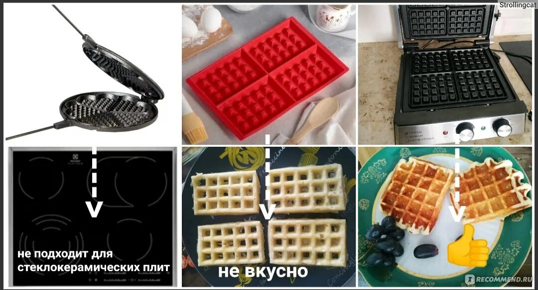 Почему вафельница прилипает. GFGRIL gf-180 Waffle&Grill&Griddle. Вафли в электрогриле без насадки. Вафли на электрогриле. Венские вафли рецепт для гриля GFGRIL.