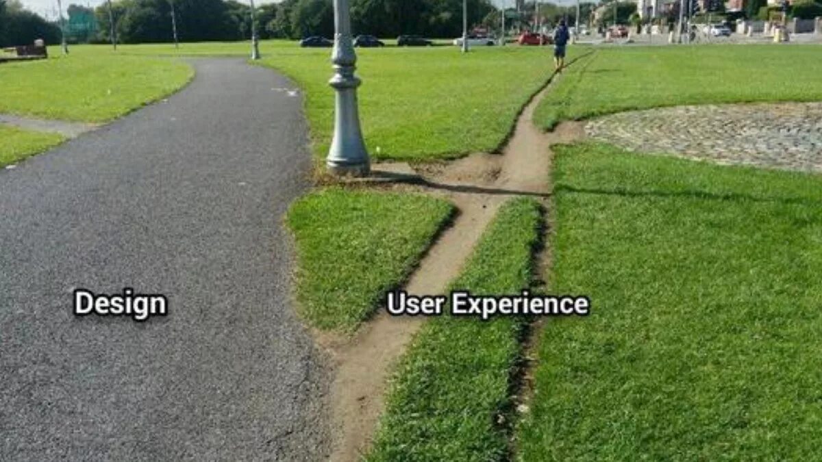 Bad user. Протоптанная дорожка. протоптанные дорожки на газоне. user experience design. ux тропинка.