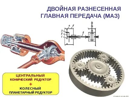 Двойная главная передача устройство