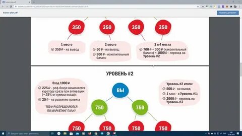 Нфт что это как заработать